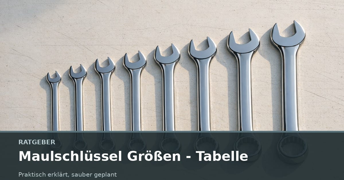 Mehrere verchromte Maulschlüssel in aufsteigenden Größen